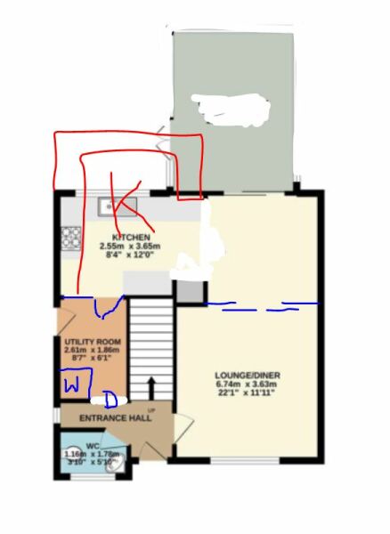 Property layout ideas
