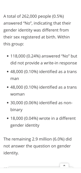 Census releases data on gender identity