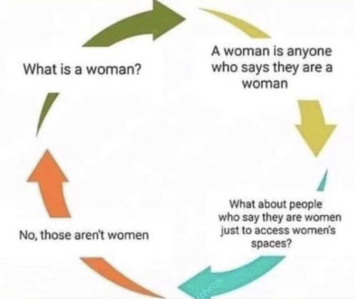 Beauty students asked to strip in front of trans rapist at college AFTER sex attacks