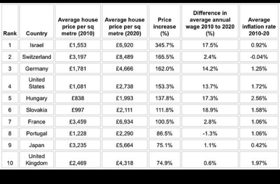 Are things in the UK really that bad? 