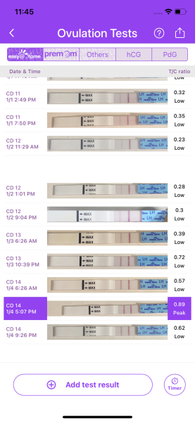 January Testers (TTC September/October🎃🍂)