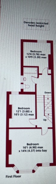 Any ideas on these costs (carpeting and bathroom)