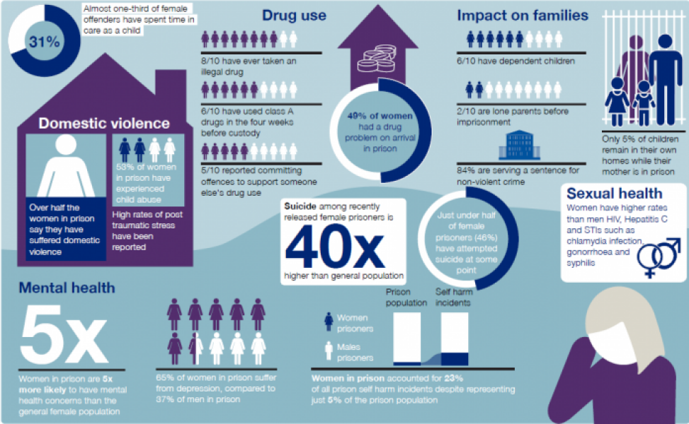 To object to having to call a man accused of rape 'she' in a criminal court trial?