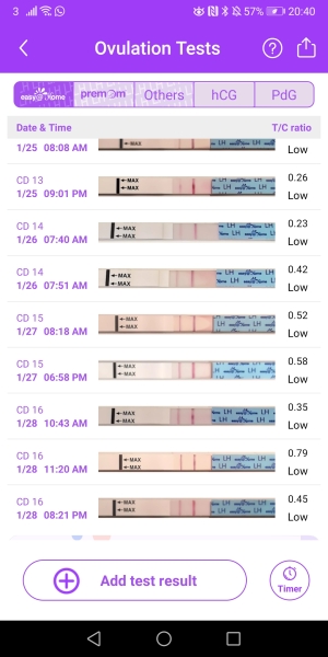Ovulating around 26/01