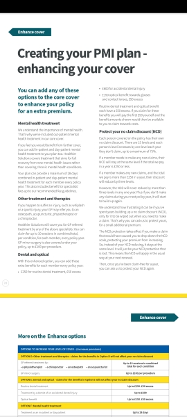 Is private medical insurance worth it.