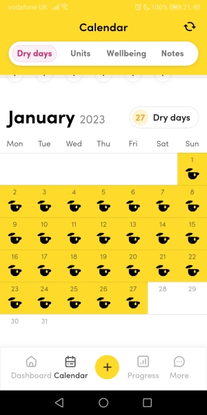 Mindfulness, Moderating and Not Texting In The Kitchen !