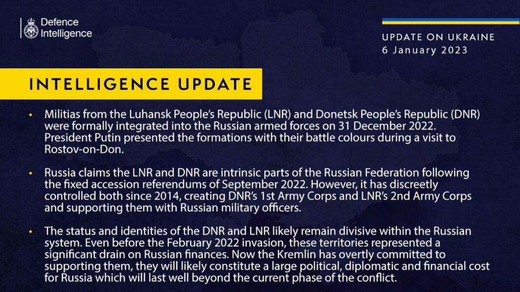 Ukraine Invasion: Part 36