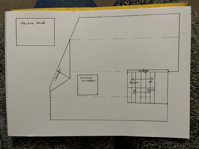 What would you do with an extra room?