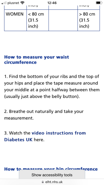 To think I’m not obese at these measurements? 