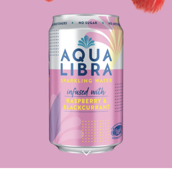 Jan '23 Low Carb Bootcamp - Week 2 - how did you get on?!