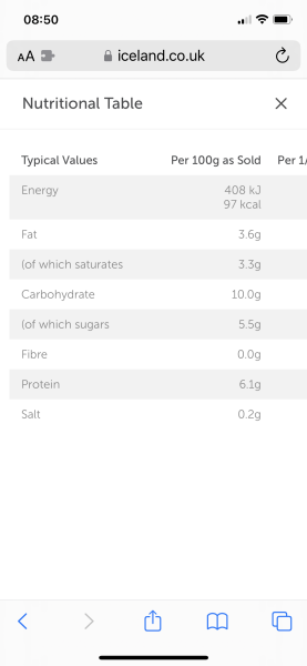 Find your full fat yogurt soul mate here