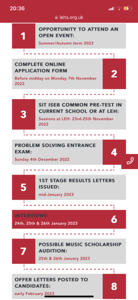 SW London Private & Grammar - applying for year 7 in 2023 (Part II)