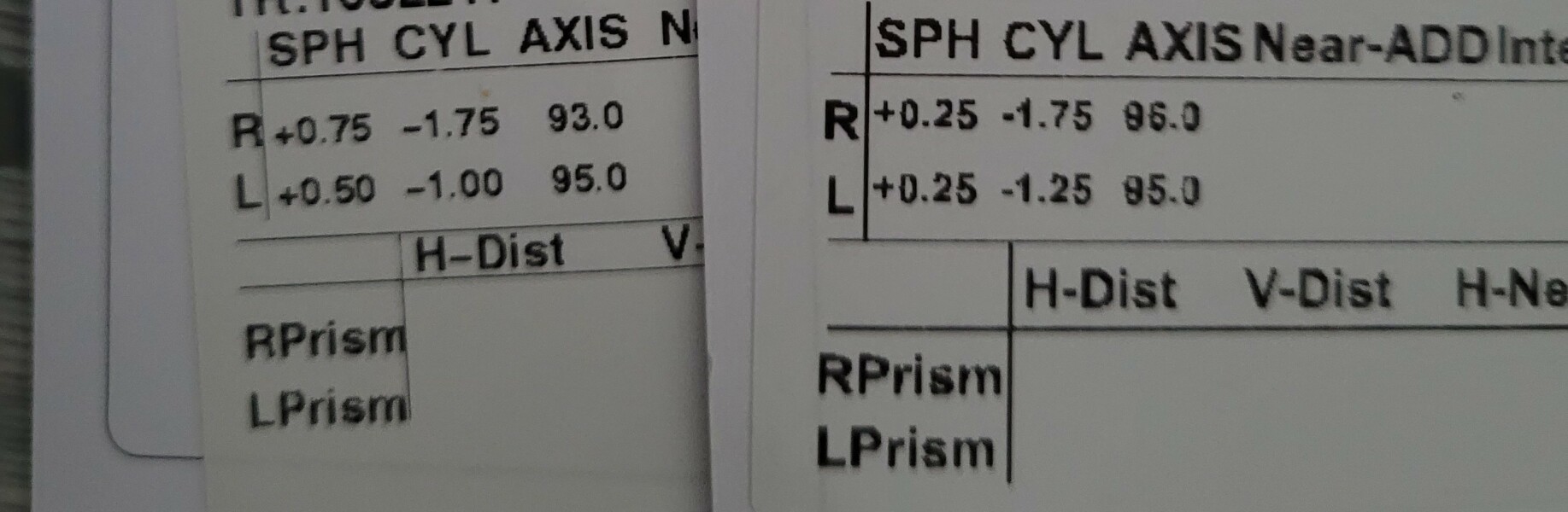 Can anyone explain my eye prescription to me?