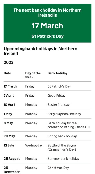 Is st Patrick day a day off work if you work for a bank in Northern Ireland?