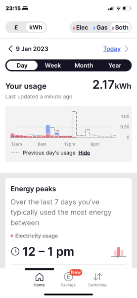 So what are your energy bills this month? 