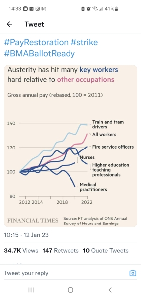 Would you support a junior doctor strike?