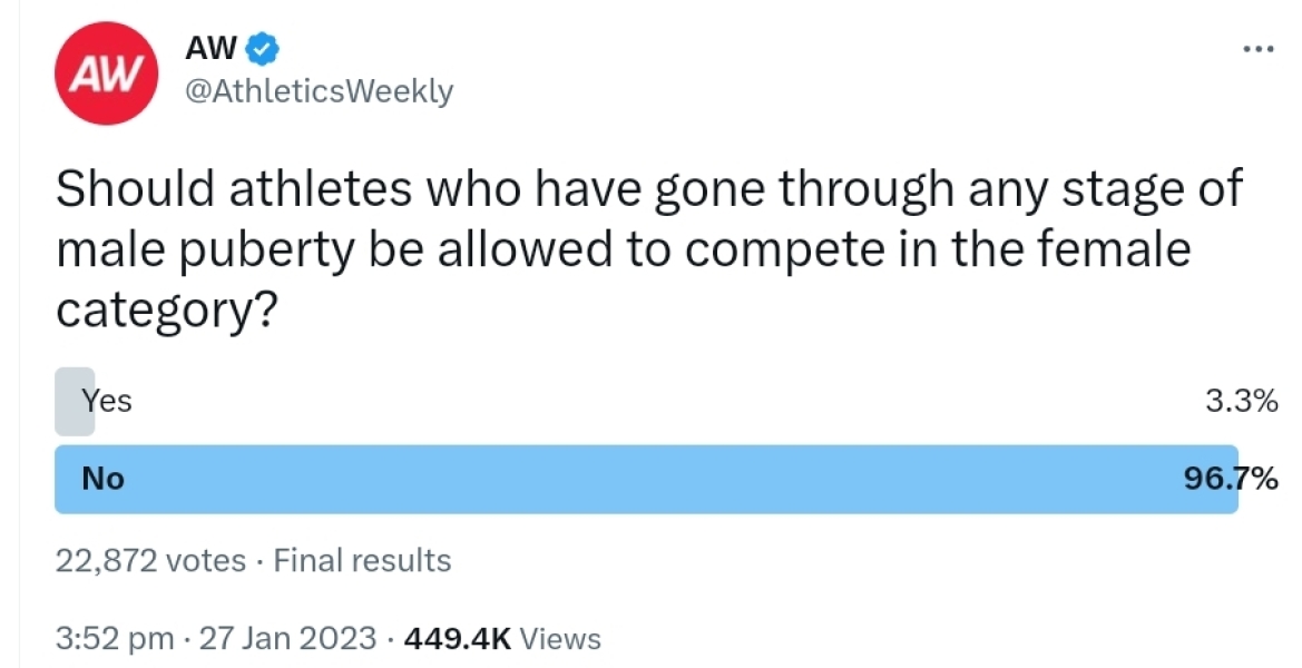 Elite sports people speaking up!