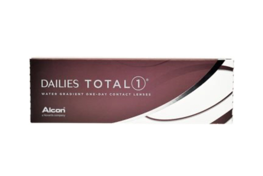 Contact lenses - where am I going wrong?