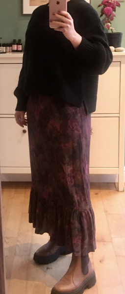What are you wearing today? Autumn/Winter 2022