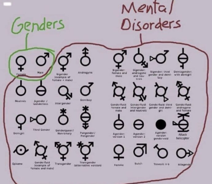To think that prisons should not accommodate prisoners' "sexual fetishes"?