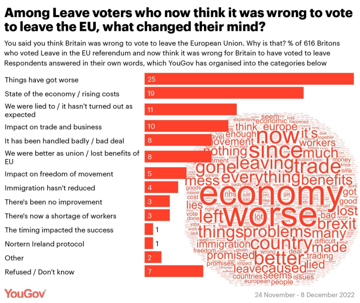 Brexit mega thread : part 9 : Winter is Coming