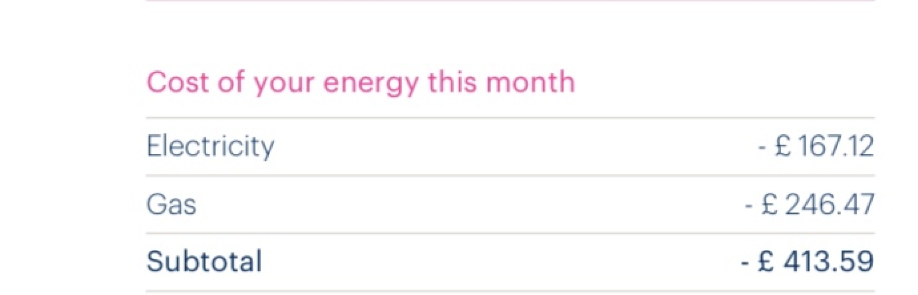 So what are your energy bills this month? 