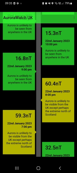 Northern Lights holidays
