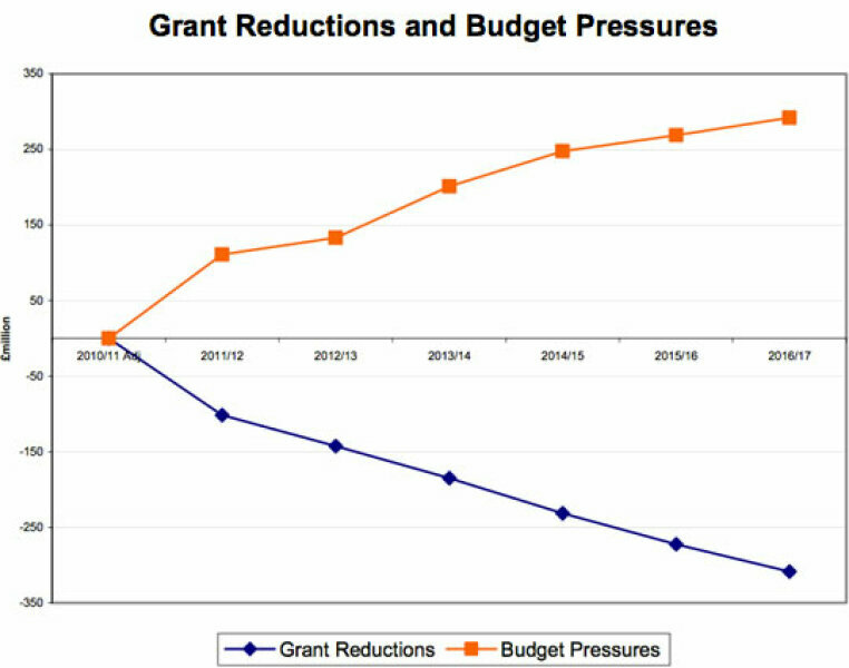 We ride at dawn - for the NHS