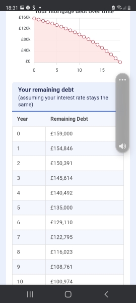 Fixed mortgage  ends 2023 support  thread