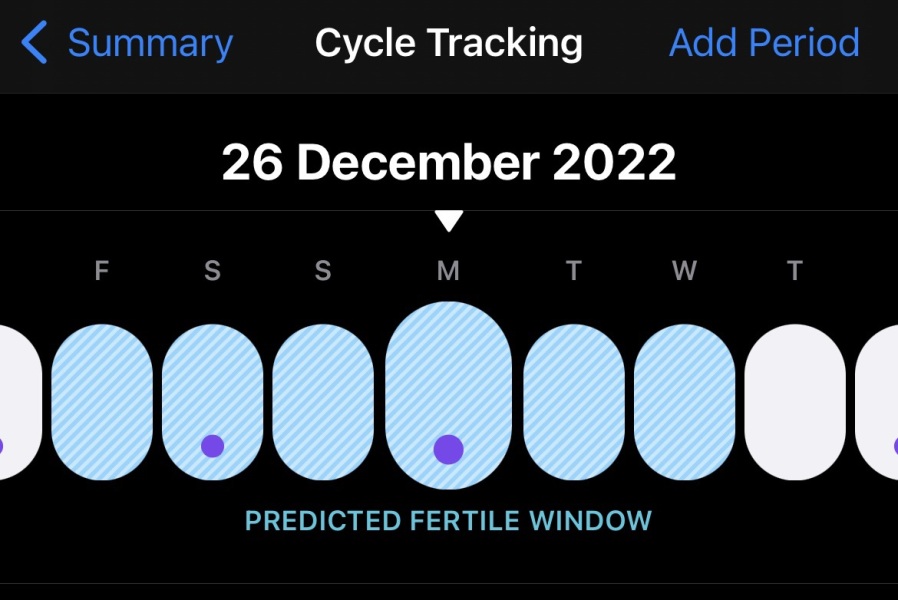 Ovulation