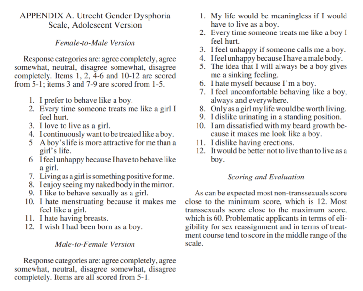 The Myth of “Reliable Research” in Paediatric Gender Medicine 