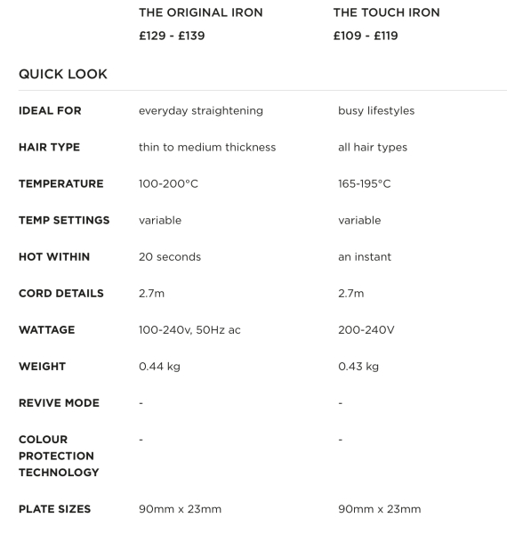 Straightener recommendations please 