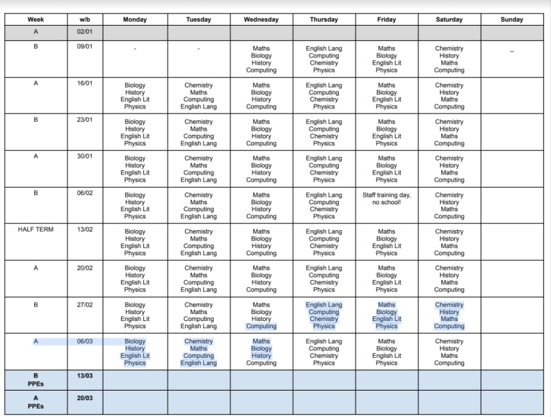 Anyone up for a GCSE handholding thread?