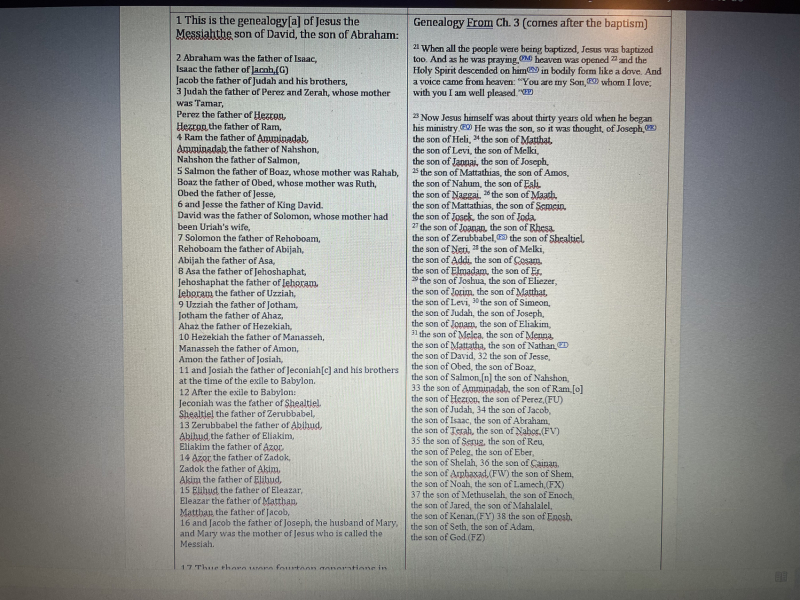 Confused by the start of the new testament