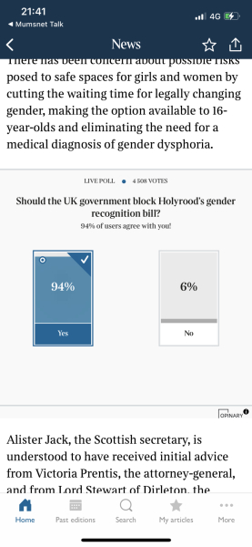 Sunday Times newspaper poll on Scottish gender bill assent