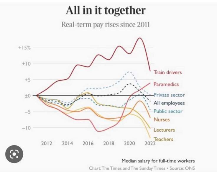 My child's school is striking next Wednesday