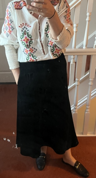 What are you wearing today? Autumn/Winter 2022