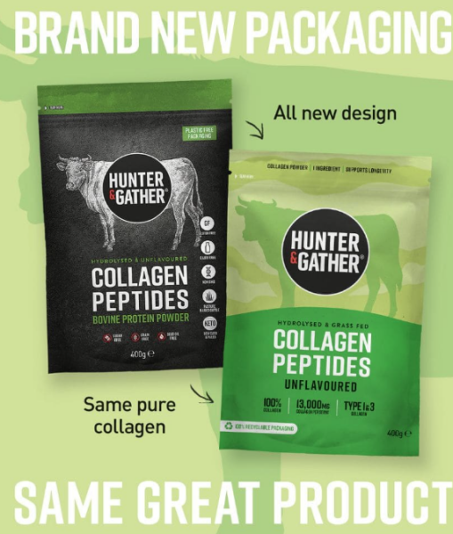 Collagen supplements…. Worth it? Recommendations?