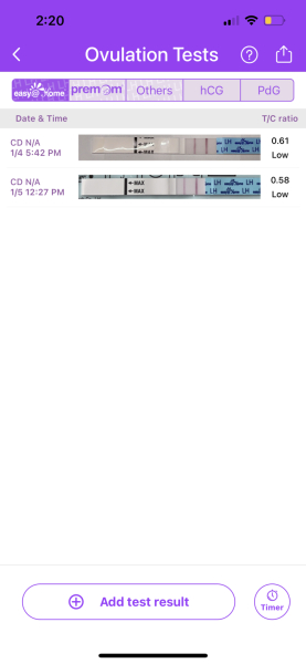Ovulation test