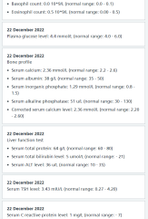 Bloods = "Satisfactory" - can anyone interpret for me?