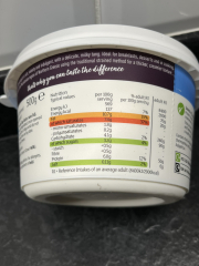 Find your full fat yogurt soul mate here