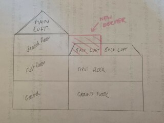 Dormer on outrigger roof not main roof - PD or planning?