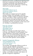 Female Newspaper Journalists Deliberately Breaking IPSO Trans Rules: A thread. 