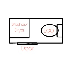 Would you swap a 2nd toilet for a small utility? 