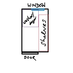 Mini utility space. 2m x 90cm Any space saving ideas?