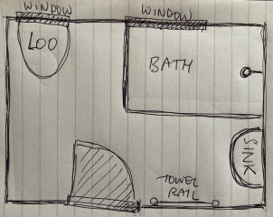 Bathroom redo - where to spend, where to save?
