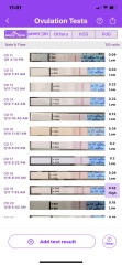 OPK chart - what is going on??