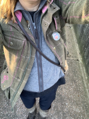 What are you wearing today? Autumn/Winter 2022