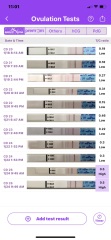 OPK chart - what is going on??