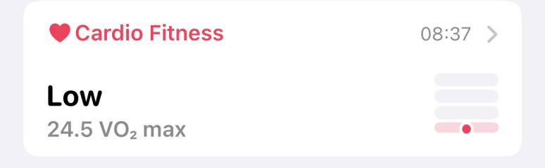 AIBU to ask for your help with my fitness nervousness?